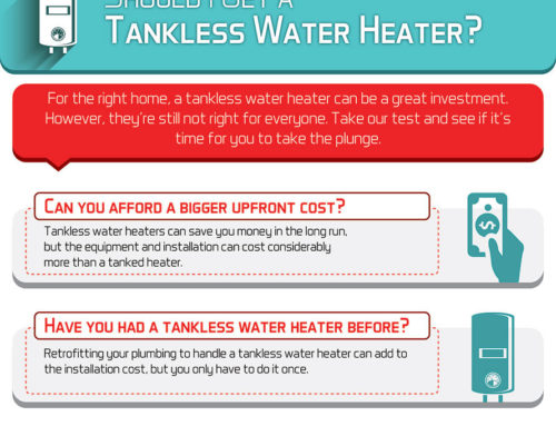 Should I get a Tankless Water Heater?